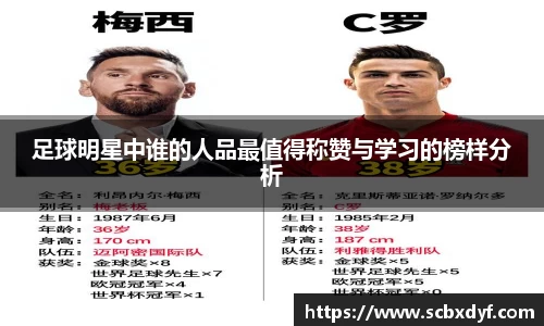 足球明星中谁的人品最值得称赞与学习的榜样分析